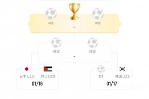 U23国足若小组第1出线将战韩国+与日本同半区,第2出线战乌兹别克