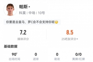 尽力局!帕斯数据:8射4正1中框2关键传球5抢断,评分科莫最高