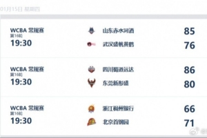WCBA今日综述：四川赢下焦点对决 北京最后时刻逆转浙江