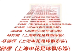 U-15国少队2026年首期第一批集训结束，30名球员接受了教练组考察