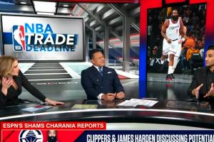 Shams:哈登还是想要争冠 4000万美元合同只有一小部分受保障